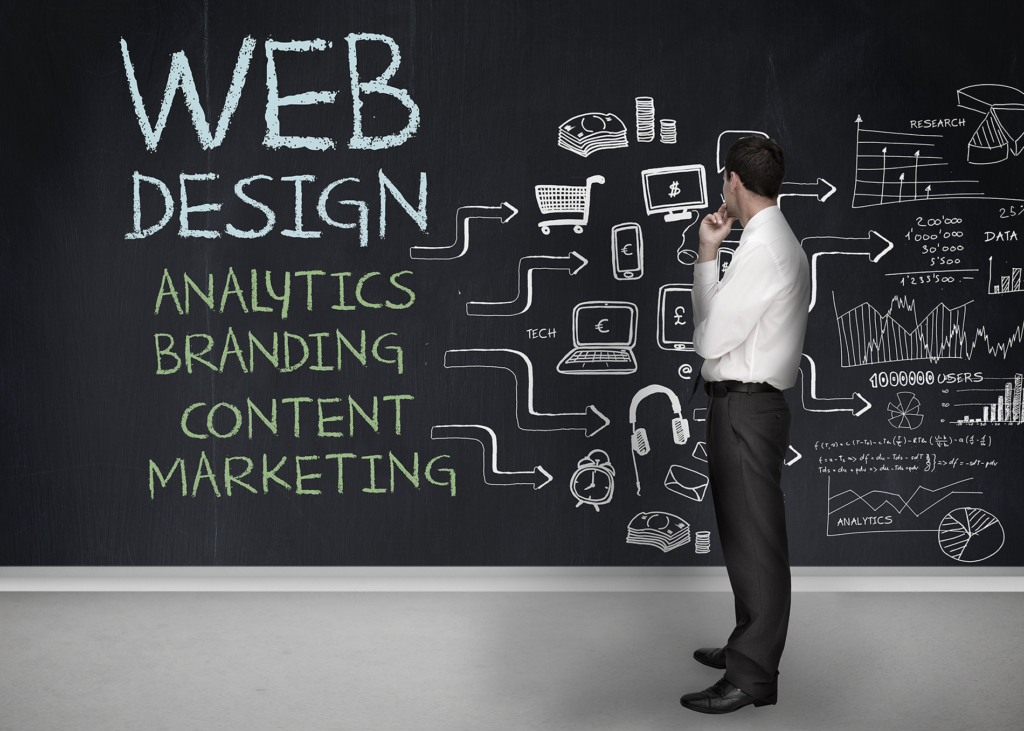 Web Design Consultation