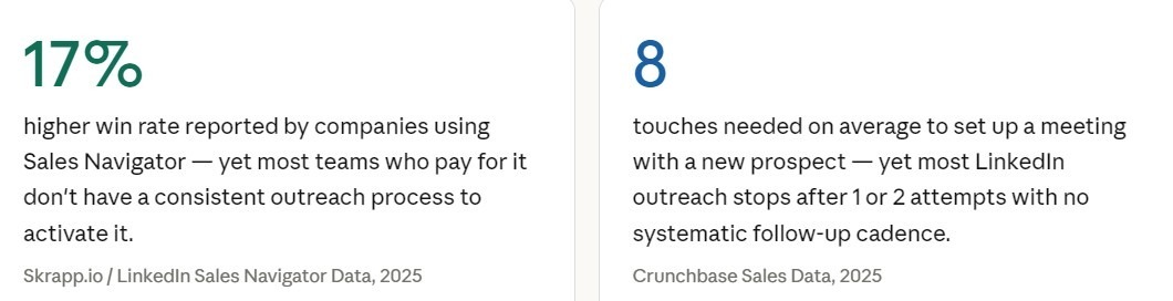 StatsProspecting-5short